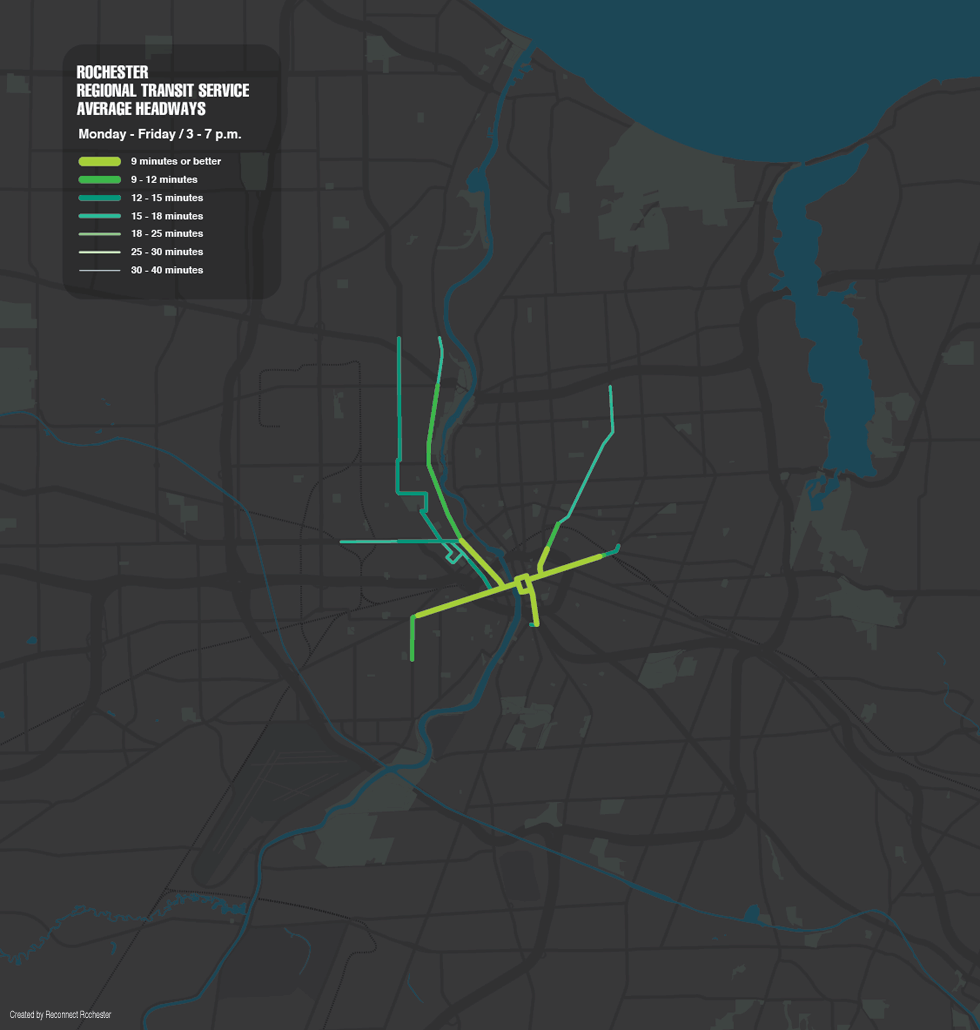 RTS frequency map showing average headways during morning rush hours. [Compiled by Reconnect Rochester]