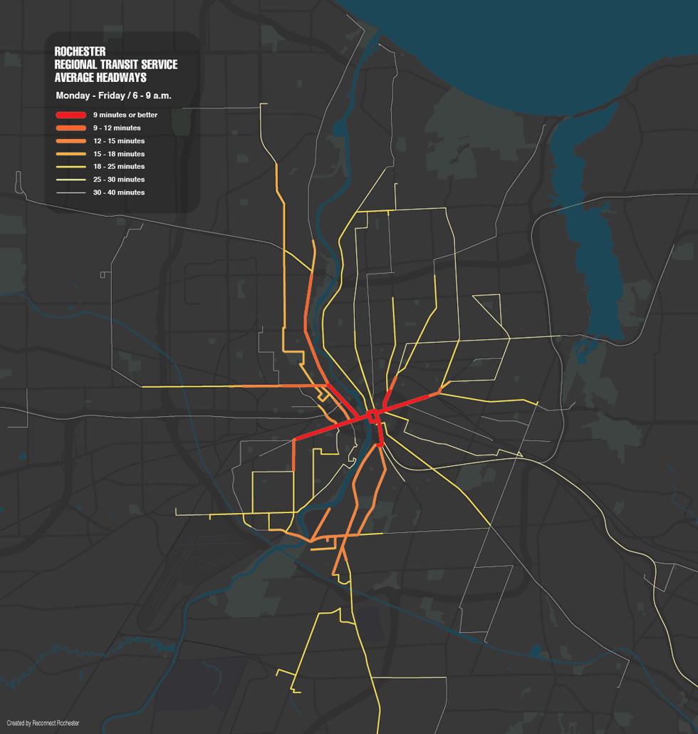 RTS frequency map showing average headways during morning rush hours. [Compiled by Reconnect Rochester]